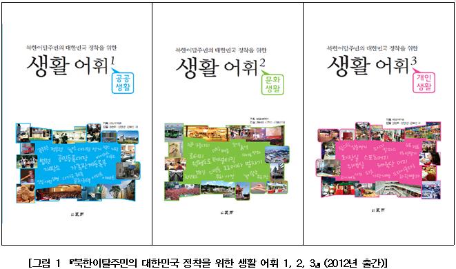 북한이탈주민의 대한민국 정착을 위한 생활 어휘 1 ,2, 3