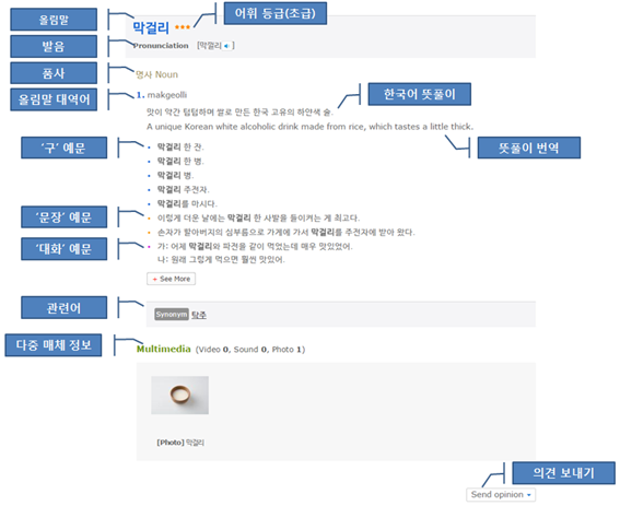 국립국어원 한국어-영어 학습사전에서 막걸리 사전 내용 보기 사진