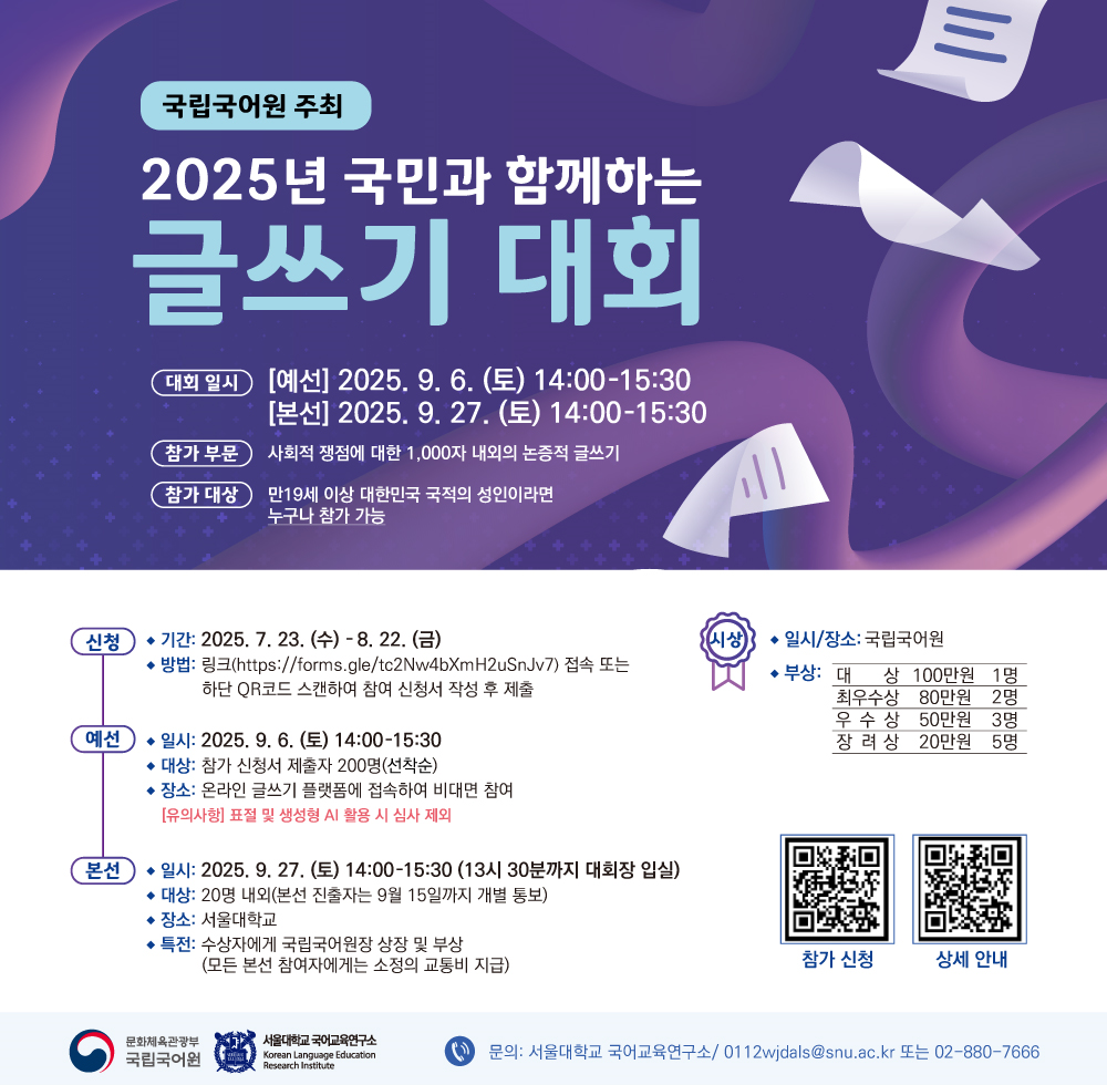 국립국어원 주최, 2025년 국민과 함께하는 글쓰기 대회, 대회 일시 예선: 2025. 9. 6.(토) 14:00-15:30, 본선: 2025. 9. 27.(토) 14:00-15:30, 참가 부문: 사회적 쟁점에 대한 1,000자 내외의 논증적 글쓰기, 참가 대상: 만 19세 이상 대한민국 국적의 성인이라면 누구나 참가 가능, 신청: -기간 2025. 7. 23.(수)-8. 22.(금) -방법 링크(https://forms.gle/tc2Nw4bXmH2uSnJv7 접속 또는 하단 QR코드 스캔하여 참여 신청서 작성 후 제출, -예선 -일시: 2025. 9. 6.(토) 14:00-15:30, 대상: 참가 신청서 제출자 200명(선착순), 장소: 온라인 글쓰기 플랫폼에 접속하여 비대면 참여, 유의사항: 표절 및 생성형 AI 활용 시 심사 제외, -본선: 일시: 2025. 9. 27.(토) 14:00-15:30 (13시 30분까지 대회장 입실), 대상: 20명 내외(본선 진출자는 9월 15일까지 개별 통보), 장소: 서울대학교, 특전: 수상자에게 국립국어원장 상장 및 부상(모든 본선 참여자에게는 소정의 교통비 지급), -시상: 일시,장소: 국립국어원, 부상: 대상 100만 원 1명, 최우수상 80만 원 2명, 우수상 50만 원 3명, 장려상 20만 원 5명, 참가 신청 정보무늬, 상세 안내 정보무늬, 문화체육관광부 국립국어원, 서울대학교 국어교육연구소 Korean Language Education Research Institute, 문의 서울대학교 국어교육연구소/ 0112wjdals@snu.ac.kr 또는 02-880-7666