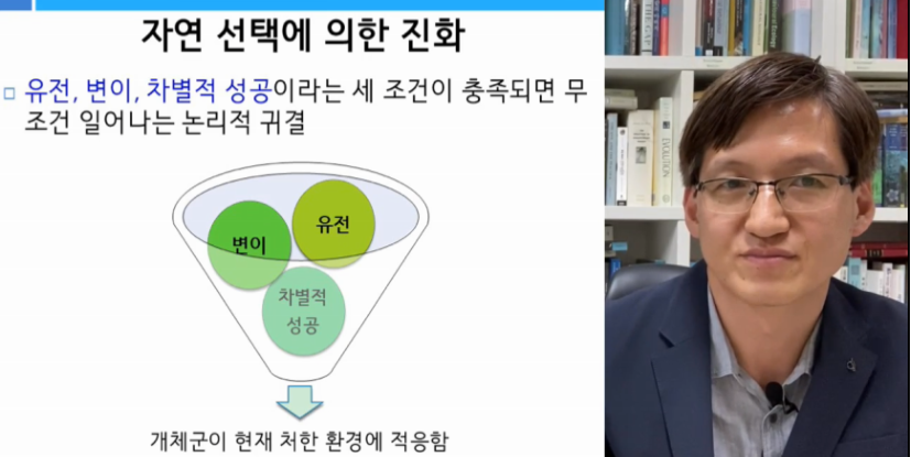 자연 선택에 의한 진화: 유전, 변이, 차별적 성공이라는 세 조건이 충족되면 무조건 일어나는 논리적 귀결 (유전, 변이, 차별적 성공 → 개체군이 현재 처한 환경에 적응함) 