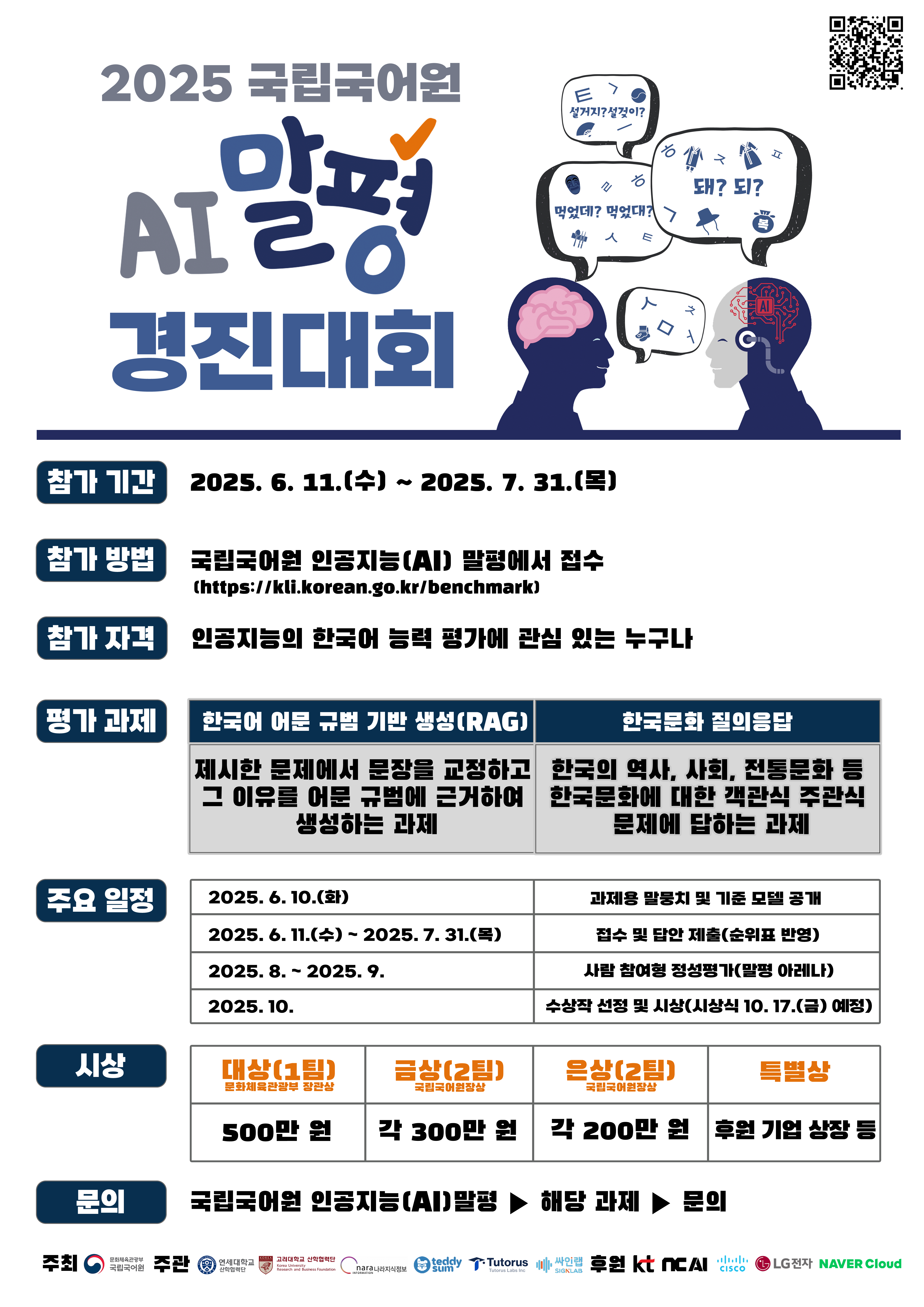 2025 국립국어원 AI 말평 경진대회 참가 기간: 2025. 6. 11.(수)~2025. 7. 31.(목) 참가 방법: 국립국어원 인공지능(AI) 말평에서 접수(http://kli.korean.go.kr/benchmark) 참가 자격: 인공지능의 한국어 능력 평가에 관심 있는 누구나 평가 과제: -한국어 어문 규범 기반 생성(RAG): 제시한 문제에서 문장을 교정하고 그 이유를 어문 규범에 근거하여 생성하는 과제, -한국문화 질의응답: 한국의 역사, 사회, 전통문화 등 한국문화에 대한 객관식 주관식 문제에 답하는 과제 주요 일정: 2025. 6. 10.(화)-과제용 말뭉치 및 기준 모델 공개, 2025. 6. 11.(수)~2025. 7. 31.(목)-접수 및 답안 제출(순위표 반영), 2025. 8.~2025. 9.-사람 참여형 정성평가(말평 아레나), 2025. 10.-수상작 선정 및 시상(시상식 10. 17.(금) 예정) 시상: 대상(1팀) 문화체육관광부 장관상 500만 원, 금상(2팀) 국립국어원장상 각 300만 원, 은상(2팀) 국립국어원장상 각 200만 원, 특별상 후원 기업 상장 등 문의: 국립국어원 인공지능(AI) 말평-해당 과제-문의 주최: 문화체육관광부 국립국어원 주관: 연세대학교 산학협력단, 고려대학교 산학협력단, 나라지식사업부, teddy sum, Tutorus, 싸인랩 후원: kt NCAI, CISCO, LG전자, NAVER Cloud
