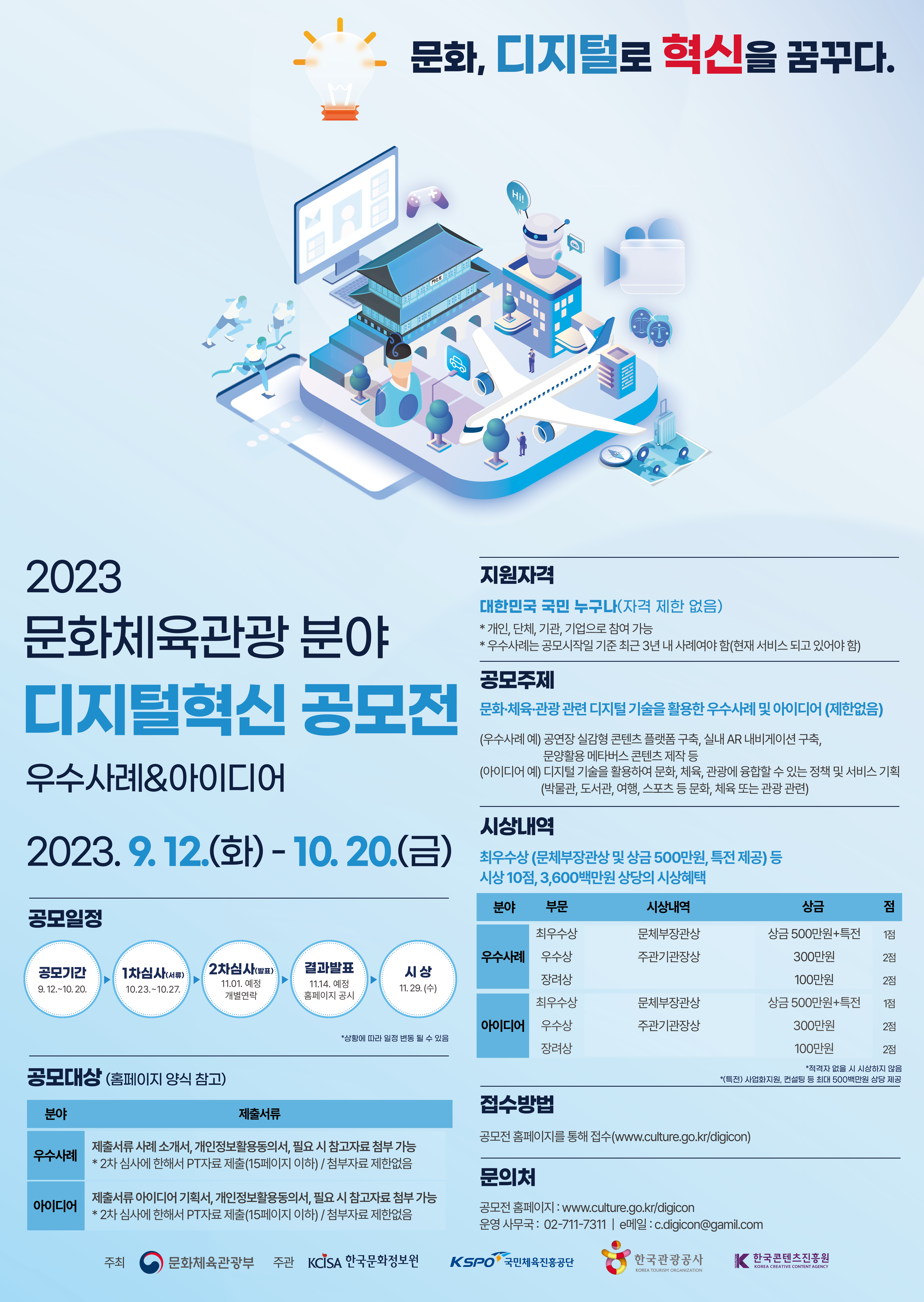 문화, 디지털로 혁신을 꿈꾸다. 2023 문화체육관광 분야 디지털혁신 공모전, 우수사례&아이디어 2023.9.12.(화)-10.20.(금), 공모일정: -공모기간: 9.12.~10.20. -1차심사(서류): 10.23.~10.27. -2차심사(발표): 11.01.예정 계별연락 -결과발표: 11.14.예정 홈페이지 공시 -시상: 11.29.(수), 공모대상(홈페이지 양식 참고) 분야, 제출서류, 우수사례 : 제출서류 사례 소개서, 개인정보활용동의서, 필요 시 참고자료 첨부 가능 *2차 심사에 한해서 PT자료 제출(15페이지 이하)/ 첨부자료 제한없음, 아이디어 : 제출서류 아이디어 기획서, 개인정보활용동의서, 필요 시 참고자료 첨부 가능 *2차 심사에 한해서 PT자료 제출(15페이지 이하)/ 첨부자료 제한없음, 지원자격 : 대한민국 국민 누구나(자격 제한 없음) *개인, 단체, 기관, 기업으로 참여 가능 *우수사례는 공모시작일 기준 최근 3년 내 사례여야 함(현재 서비스 되고 있어야 함), 공모주제 : 문화체육관광 관련 디지털 기술을 활용한 우수사례 및 아이디어(제한없음) -(우수사례 예) 공연장 실감형 콘텐츠 플랫폼 구축, 실내 AR내비게이션 구축, 문양활용 메타버스 콘텐츠 제작 등, -(아이디어 예) 디지털 기술을 활용하여 문화, 체육, 관광에 융합할 수 있는 정책 및 서비스 기획(박물관, 도서관, 여행, 스포츠 등 문화, 체육 또는 관광 관련), 시상내역: 최우수상(문체부장관상 및 상금 500만원, 특전 제공) 등 시상 10점, 3,600백만원 상당의 시상혜택, 분야/부문/시상내역/상금/점, 우수사례: -최우수상, 문체부장관상, 상금500만원+특전, 1점, -우수상, 주과닉관장상, 300만원, 2점, -장려상, 100만원, 2점, 아이디어: -최우수상, 문체부장관상, 상금500만원+특전, 1점, -우수상, 주관기관장상, 300만원, 2점, -장려상, 100만원, 2점, *적격자 없을 시 시상하지 않음 *(특전) 사업화지원, 컨설팅 등 최대 500백만원 상당 제공, 접수방법: 공모전 홈페이지를 통해 접수(www.culture.go.kr/digicon), 문의처: 공모전 홈페이지 www.culture.go.kr/digicon, 운영 사무국 : 02-711-7311, e-메일: c.digicon@gmail.com, 주최: 문화체육관광부, 주관: KCISA한국문화정보원, KSPO국민체육진흥공단, 한국관광공사, 한국콘텐츠진흥원