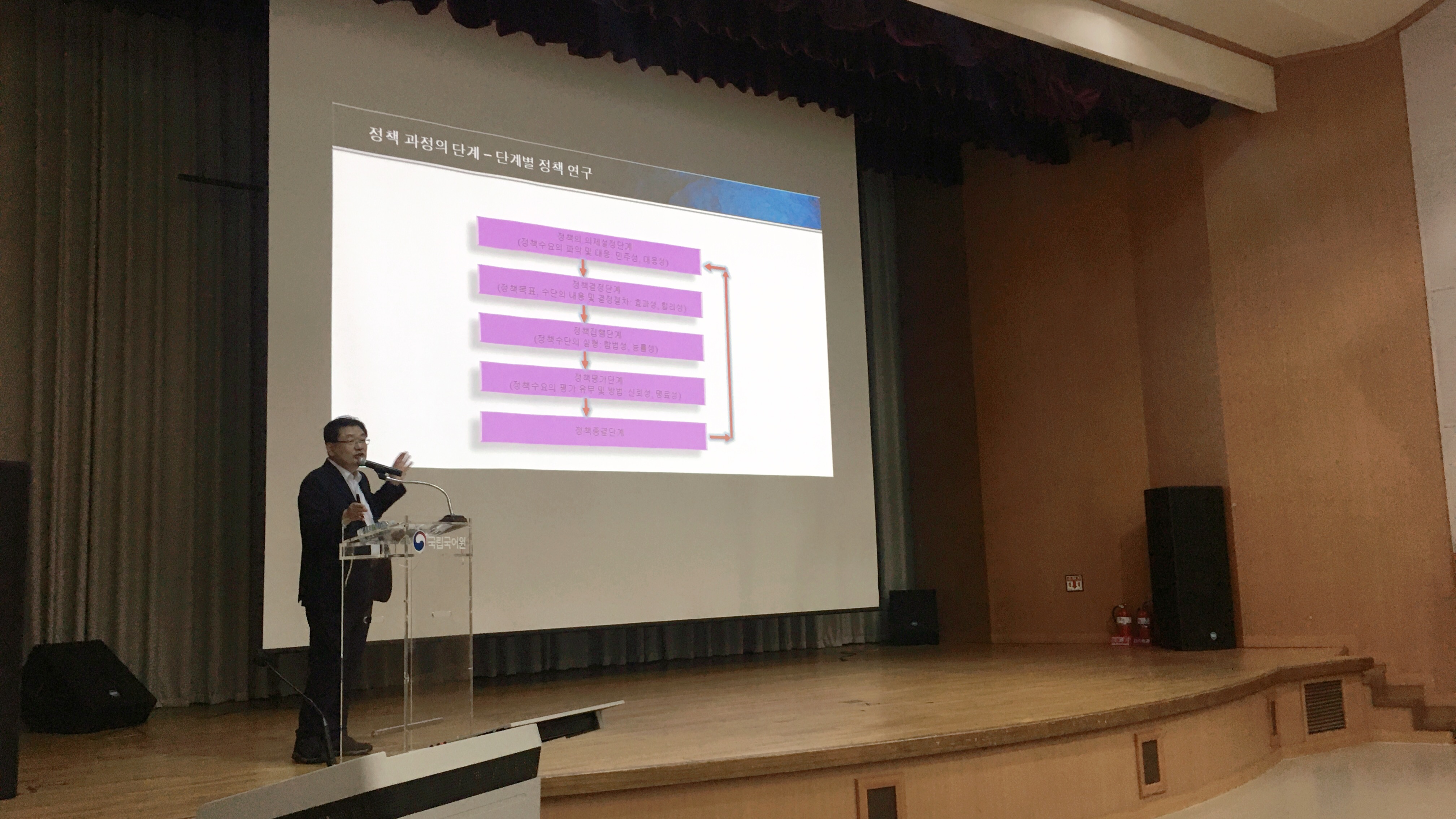 문화관광연구원 김대관 원장님 발표(정책 과정의 단계-단계별 정책 연구) 사진